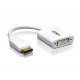 Aten DisplayPort/DVI VC965